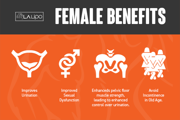 See our incontinence treatment prices and plans from LA LIPO Stanford-le-Hope